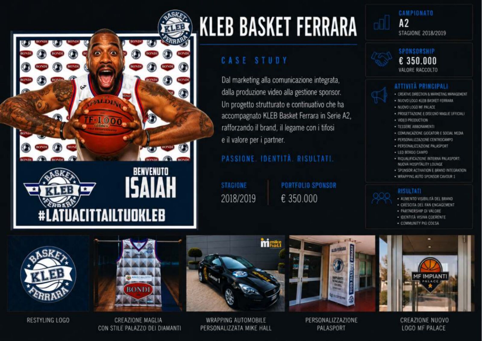 KLEB Basket Ferrara